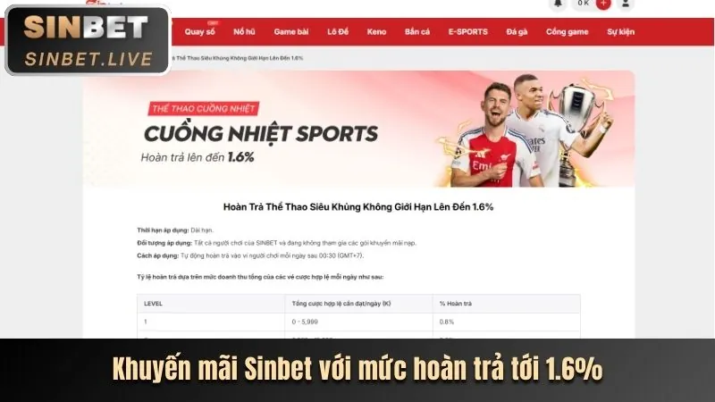 Các sự kiện khuyến mãi đặc biệt theo mùa giải tại 42vn nhà cái